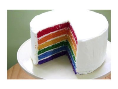 image for resource Augmenting an art-history exhibition with a web-native long-form story (MCNx London)