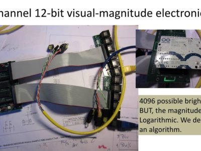 image for resource DIY Hi-fi: Using Creative Computing for Responsive Gallery Experiences