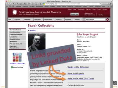 image for resource The Blossoming of the Semantic Web: Linked Open Data and the American Art Collaborative