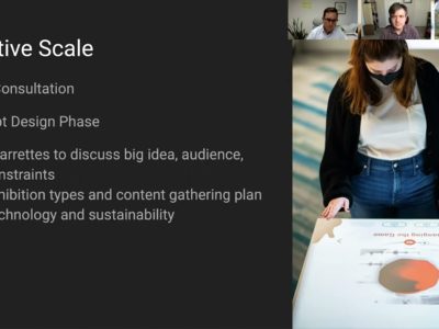 image for resource A Flexible, Touchfree Interactive Platform for Exhibiting Physical and Digital Student Works in …